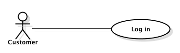 UN EXEMPLE DE CAS D'UTILISATION, DÉCRIT EN UML